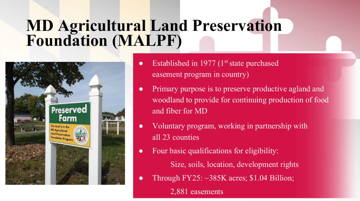 Corrected slide from MD Agricultural Land Preservation
Foundation (MALPF)